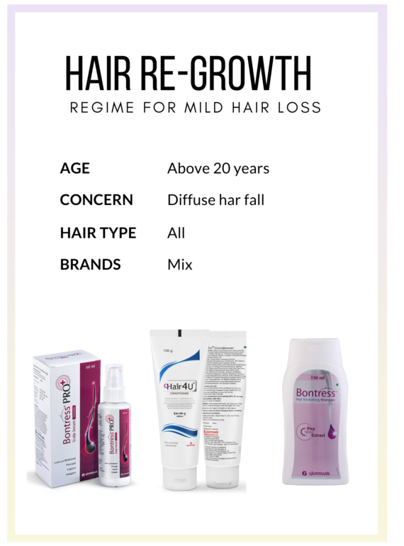 bontress hair regrowth regime