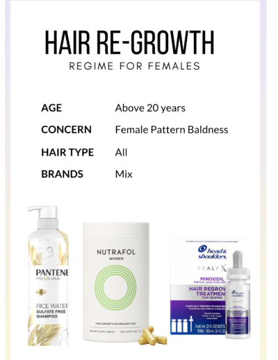 Minoxidil hair regrowth regime female