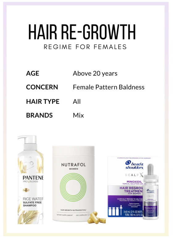 Minoxidil hair regrowth regime female