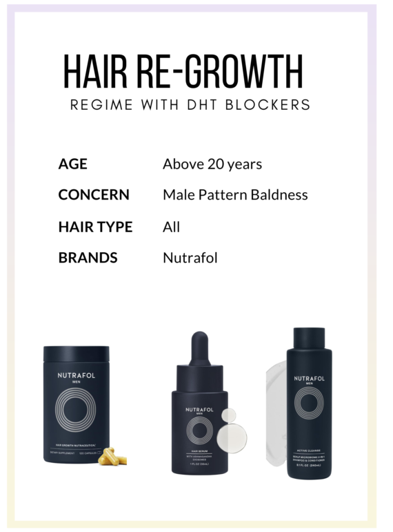 Nutrafol hair regrowth regime US