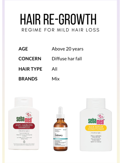 The Ordinary hair loss regime