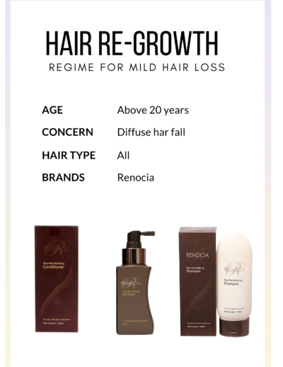 renocia hair loss regime