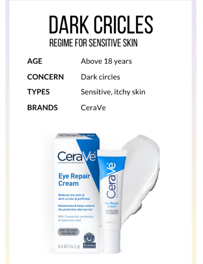 CeraVe Eye Repair Cream (1)