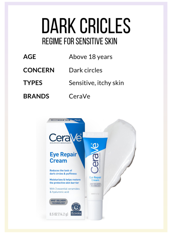 CeraVe Eye Repair Cream (1)