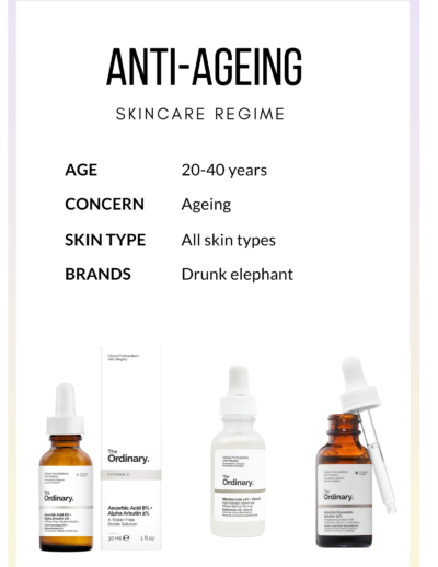 The Ordinary anti-ageing