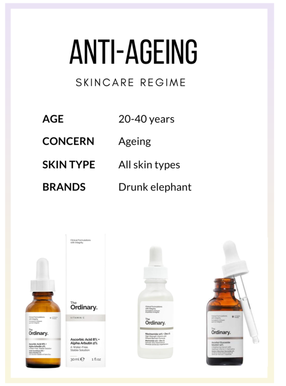 The Ordinary anti-ageing