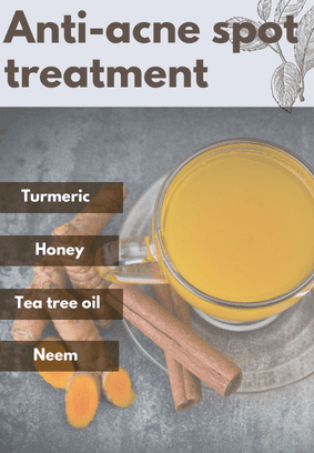 anti-acne-spot-treatment