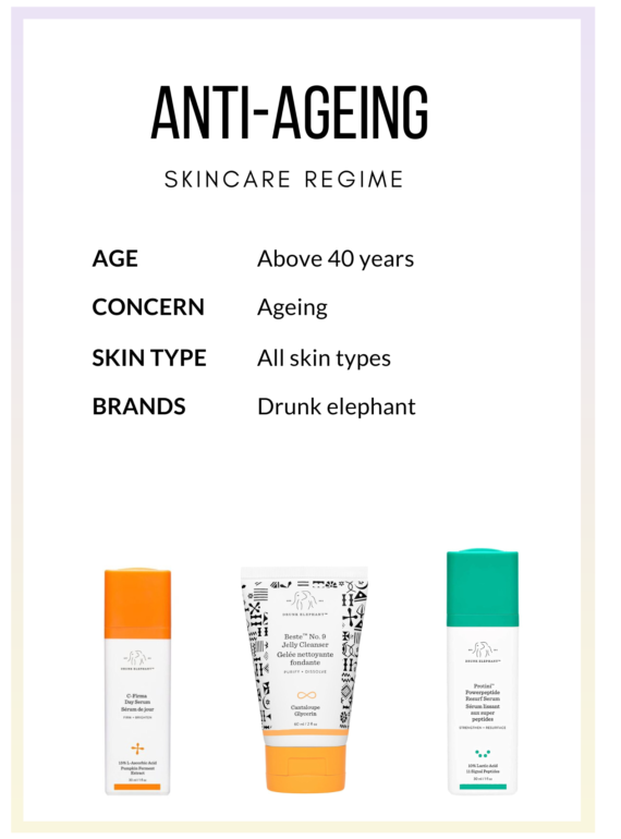 Drunk elephnt anti-ageing