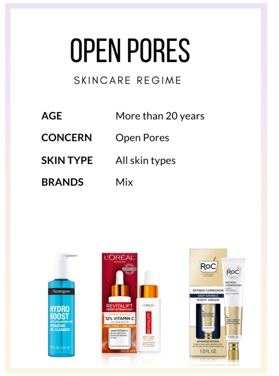 open pore regime >20 years