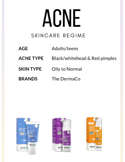 TheDerma co acne