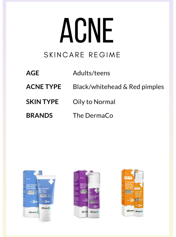 TheDerma co acne