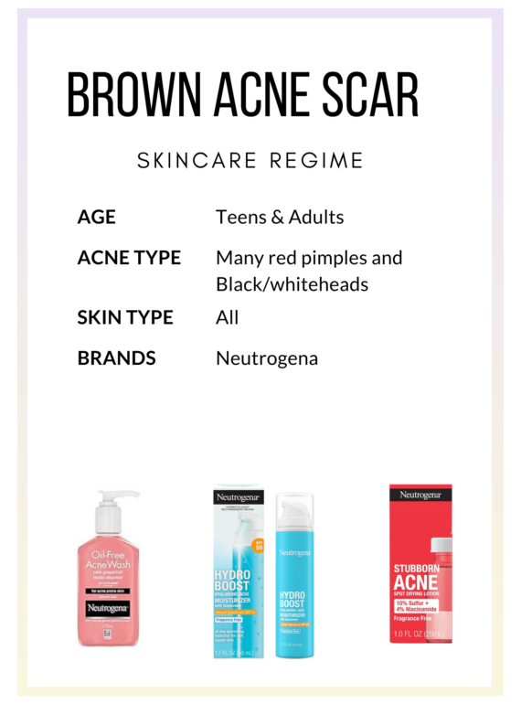 Neutrogena acne regime (1)