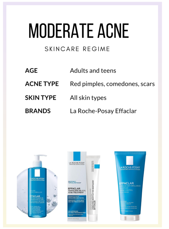 moderate acne regime with La rosay Effaclairr (1)