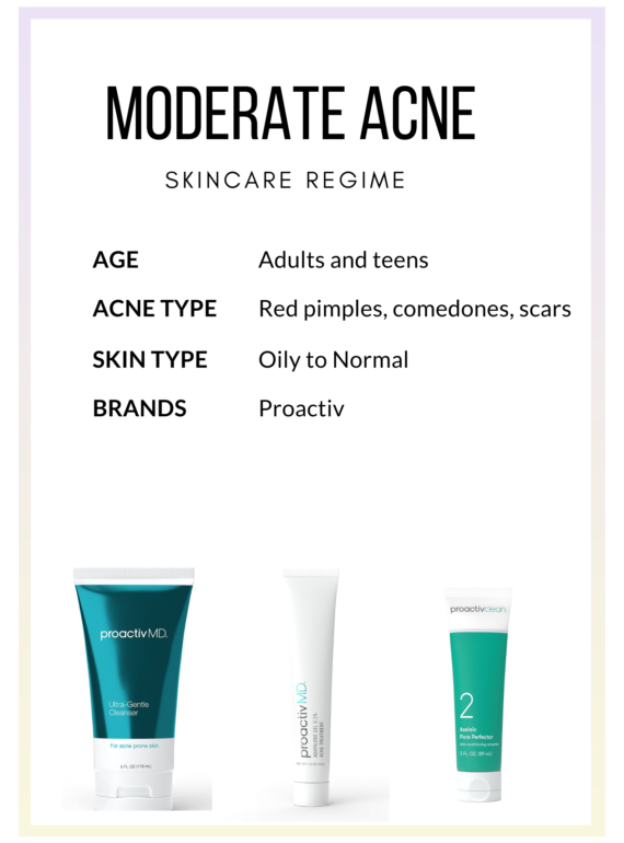 moderate-acne-regime-with-Proactiv