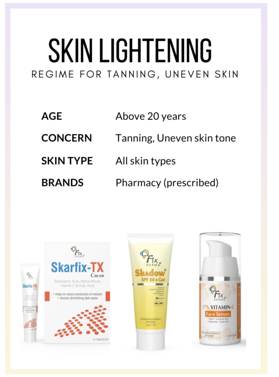 Fixderma uneven skin tone