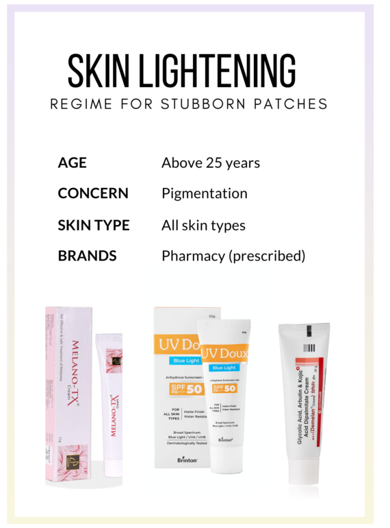 prescribed skin lightening demelan