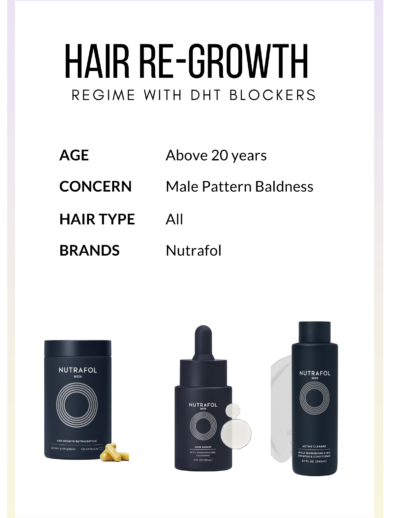 Nutrafol hair regrowth regime US