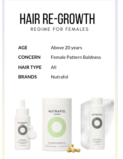 Nutrafol hair regrowth regime female