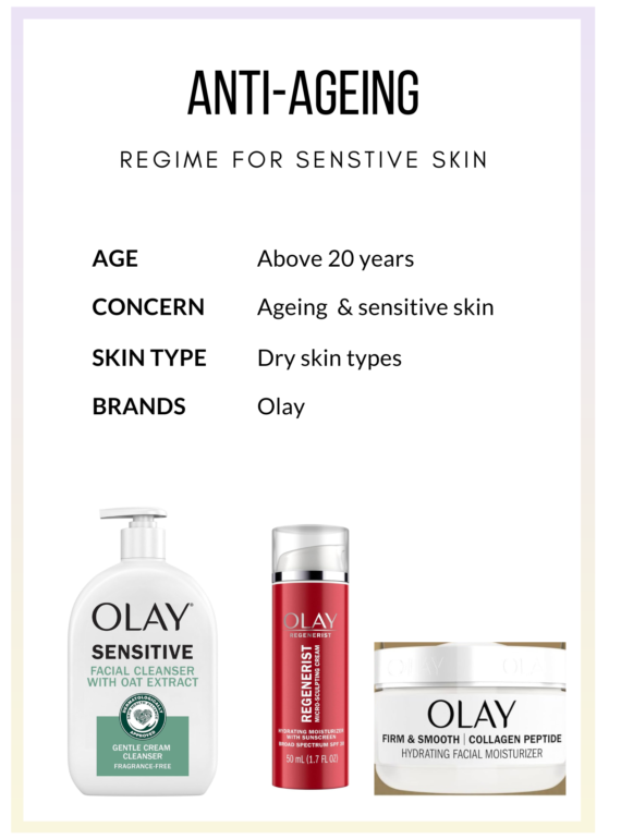 Olay anti-ageing regime for sensitive skin