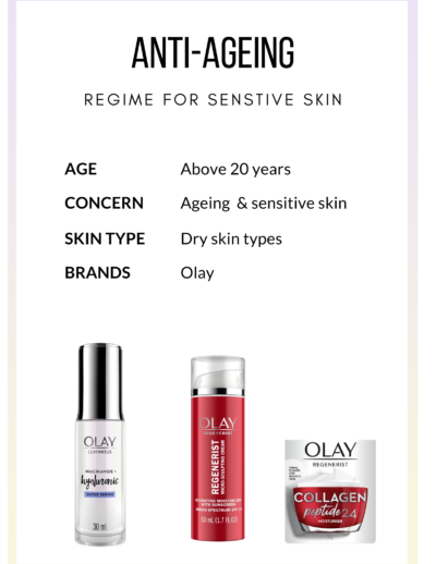 Olay anti-ageing regime for sensitive skin (india)