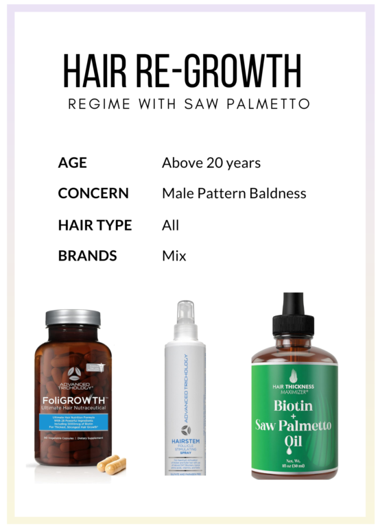 Saw-palmetto-hair-regrowth-regime-US.