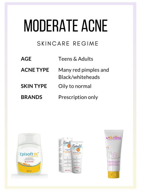 Adaplene for acne