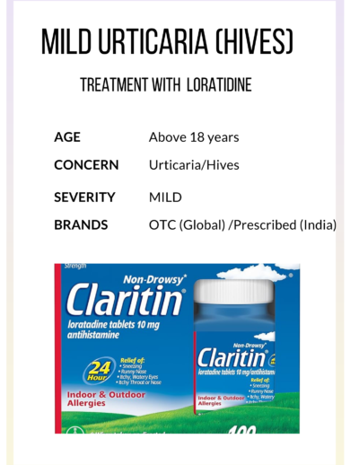 Claritin for urticaria