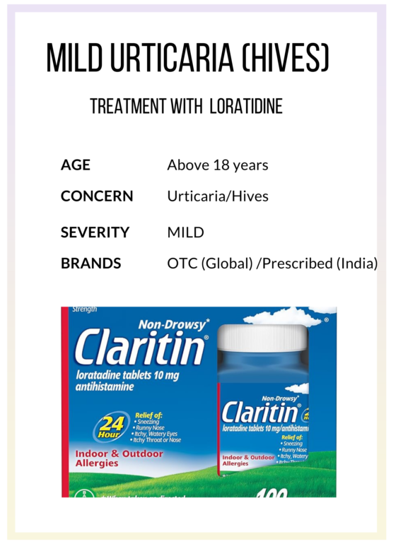 Claritin for urticaria