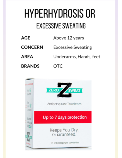 Excessive Sweating