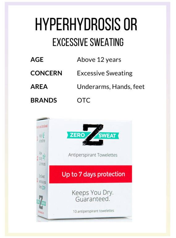 Excessive Sweating