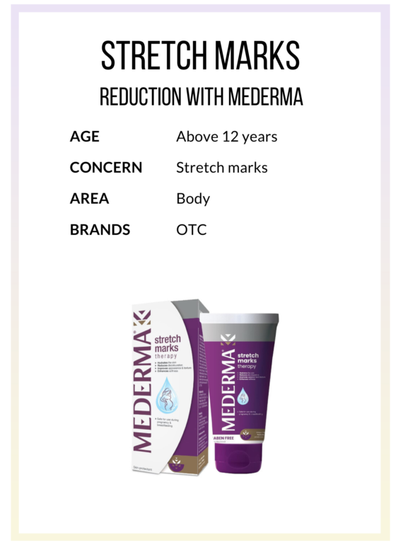 MEDERMA for stretch marks