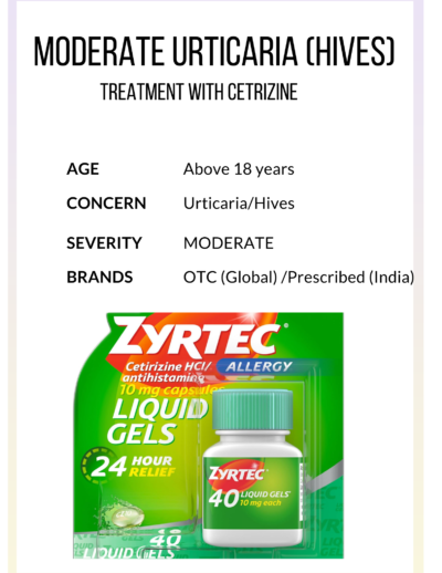 cetrizine for urticaria