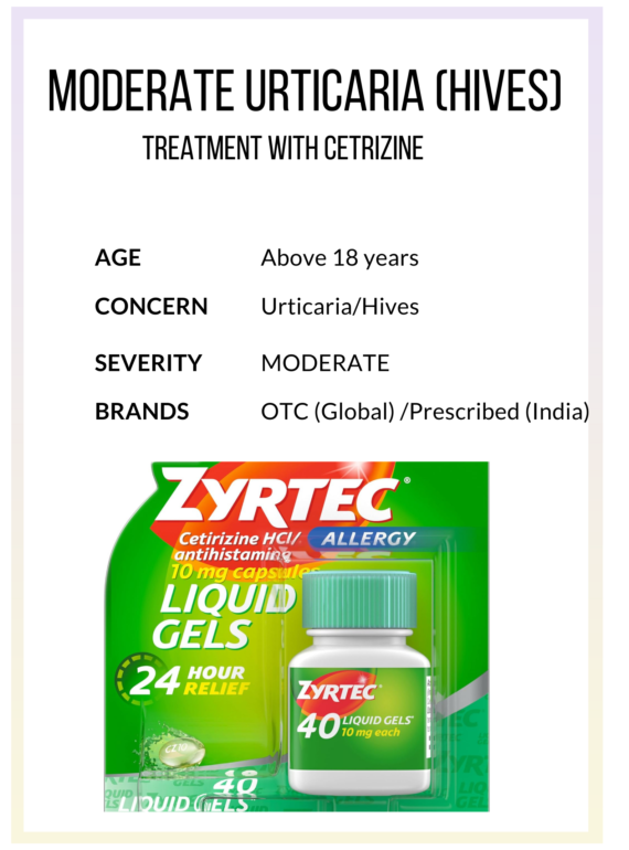 cetrizine for urticaria