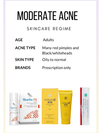 tretinoin for acne