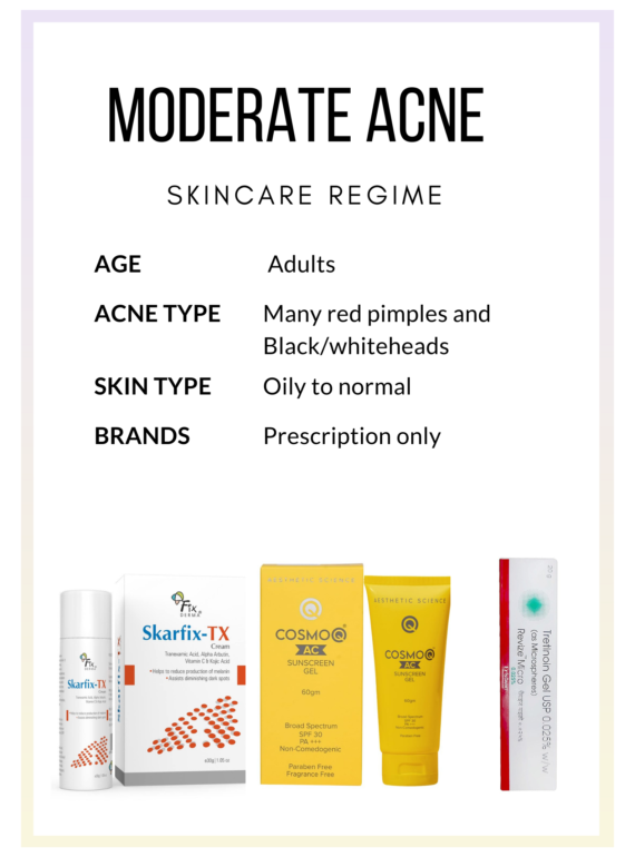 tretinoin for acne