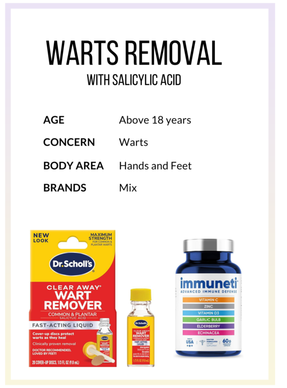 warts salicylic acid